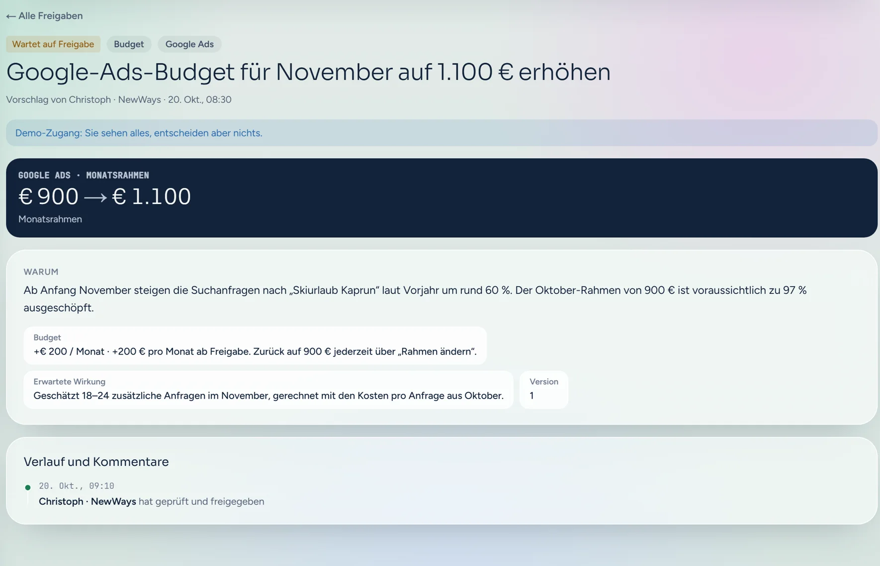 Freigabe im AgenticCockpit: Vorschlag, das Google-Ads-Budget für November von 900 auf 1.100 € zu erhöhen, mit Begründung und erwarteter Wirkung